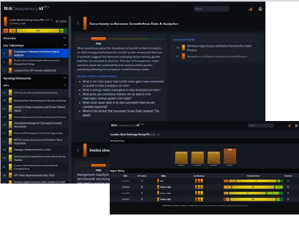 Automated research