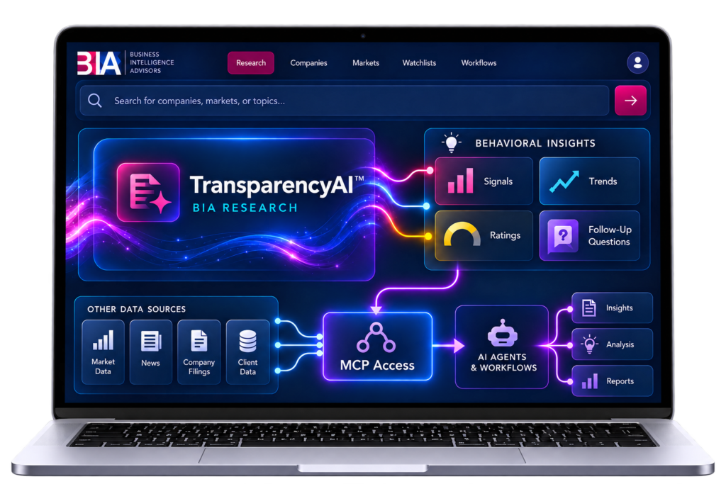 TransparencyAI - BIAdvisors